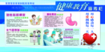 健康教育展板