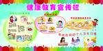 健康教育宣传栏