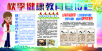 健康教育宣传栏