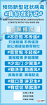 预防冠状肺炎流感病毒海报