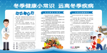 预防冠状肺炎流感病毒海报