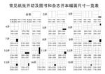 开数表