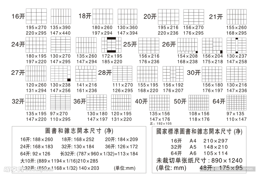 开数表