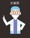 医生 戴口罩 手指