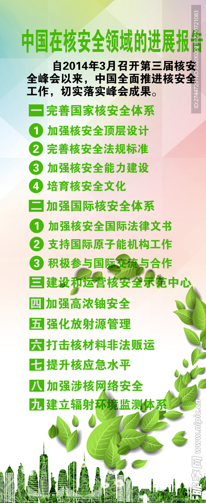 绿色 环保海报
