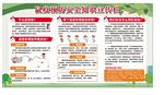 鼠疫防护