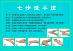 七步洗手法