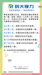 视力纠正微推