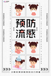 预防武汉冠状肺炎流感病毒海报