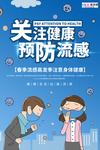 预防冠状肺炎流感病毒海报