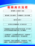 脱隔离衣流程