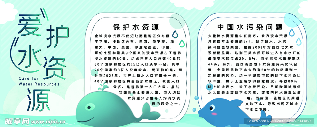 节约用水展板