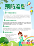 预防流感