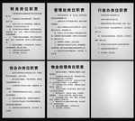 房地产物业公司制度
