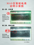 智能电表说明示意图