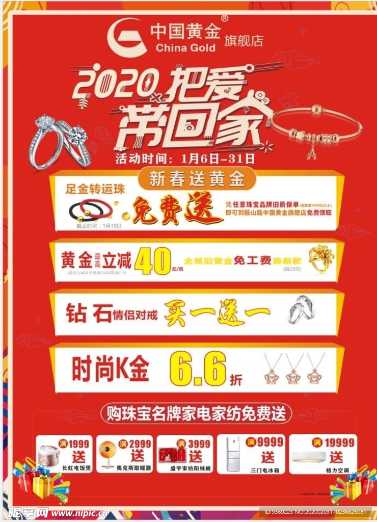 中国黄金新年回家展板