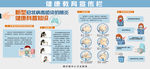 新型冠状病毒