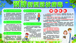 新型冠状病毒