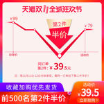 双十一全球狂欢节红色渐变电商主
