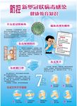 防控新型冠状病毒感染健康教育知