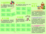 培训三折页内页