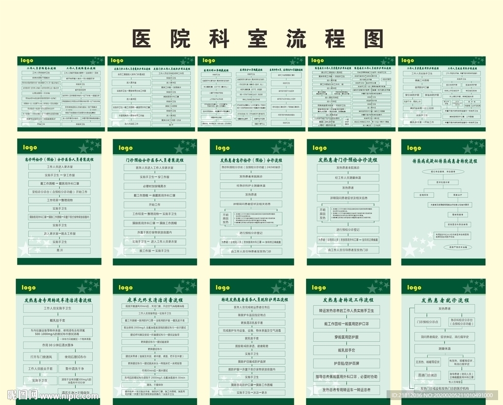 医院科室流程图