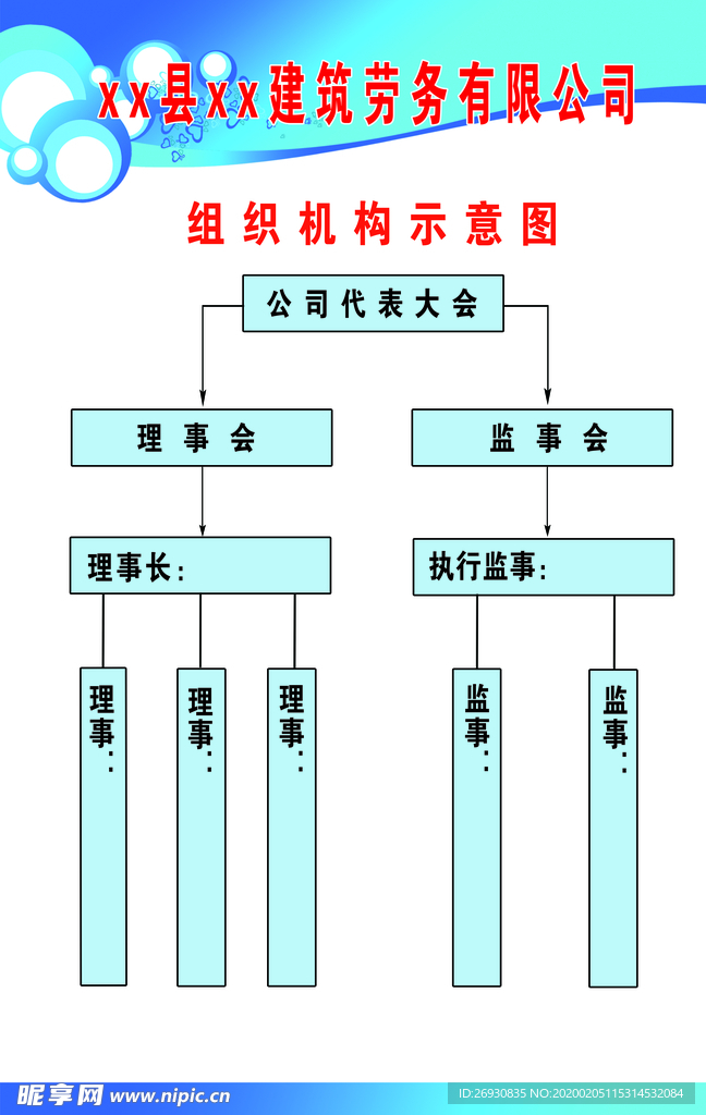 组织机构示意图