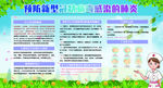 预防新型冠状病毒
