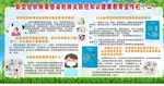 新型冠状肺炎