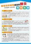 新型冠状病毒 抗疫情 打赢疫情