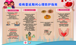 心理防护指南