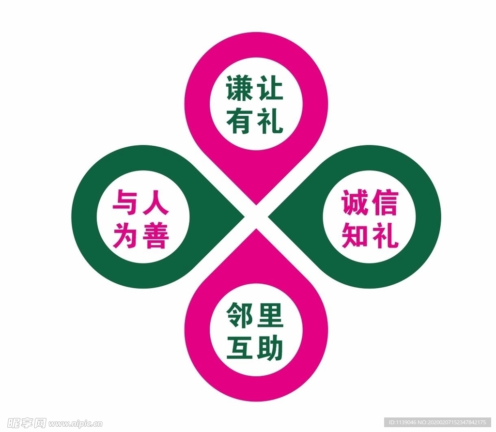 社区广告小组件