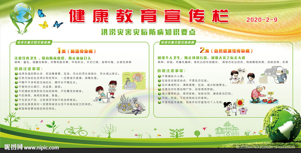 健康教育宣传栏