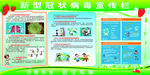 冠状病毒 新型冠状病毒