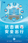 预防