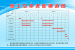 横道图