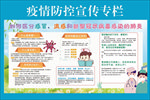 疫情防控宣传栏