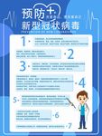 新型冠状病毒