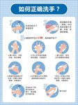 正确洗手