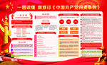 中国共产党问责条例