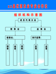 合作社制度 合作社制度系列