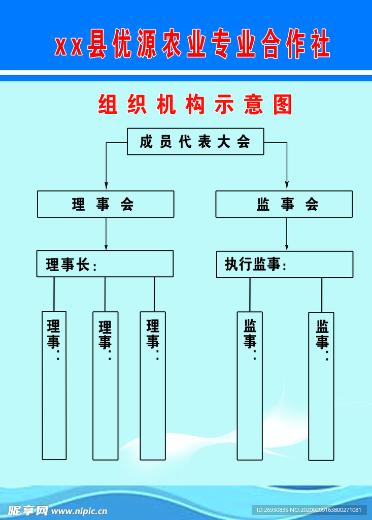 合作社制度 合作社制度系列