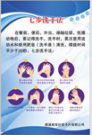 七部洗手法
