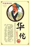 四大中医名家