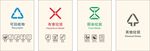 国际垃圾分类 垃圾分类