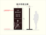 室内导视立牌