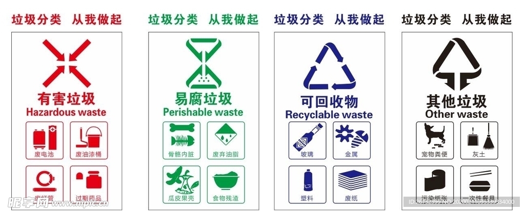 垃圾分类