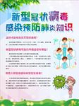 新冠状病毒 肺炎疫情 海报