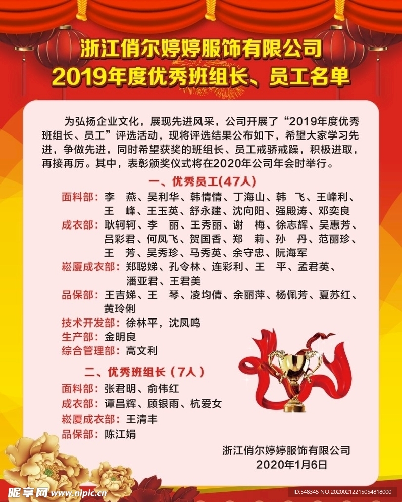先进表彰展板