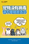预防冠状肺炎流感病毒海报